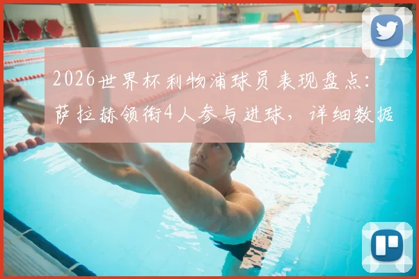 2026世界杯利物浦球员表现盘点：萨拉赫领衔4人参与进球，详细数据与个人高光时刻解析